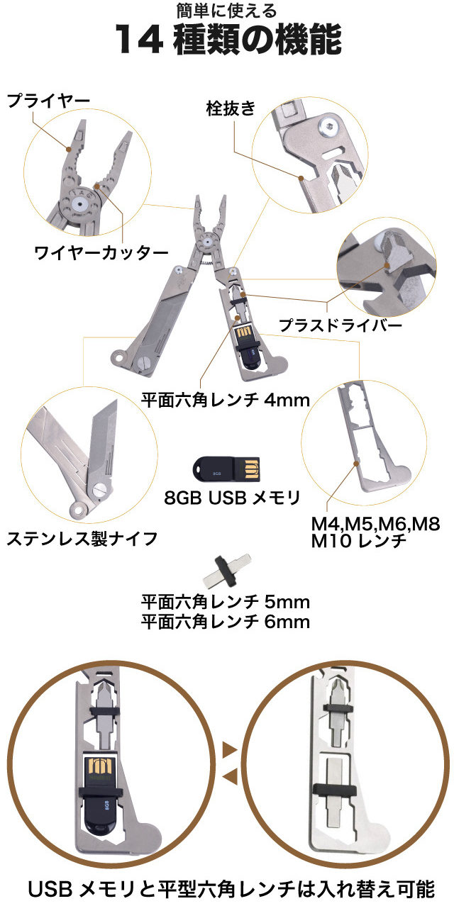 簡単に使える14種類の機能